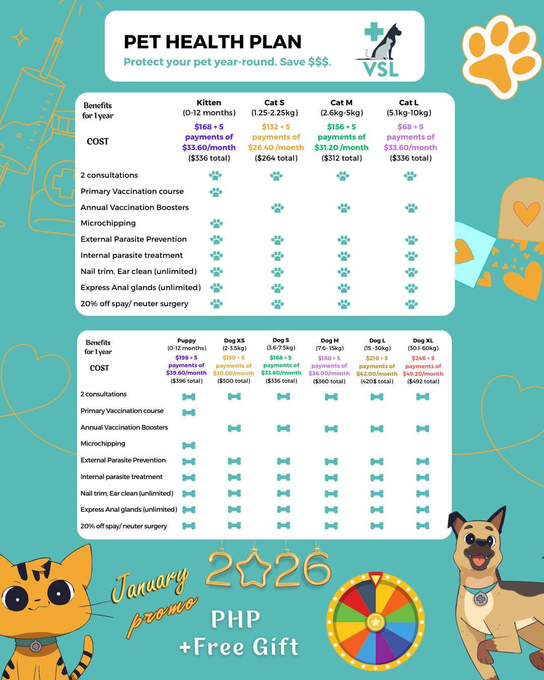 January Special Promo reminder!🐾
Love your fur babies?
Join our  VSL Annual Pet Health Plan  and enjoy FREE gifts +  Spin the Wheel to Win!
🐾Consultations
🐾Vaccines & boosters
🐾Parasite prevention
🐾Microchipping
🐾Unlimited grooming care
🐾Spay/neuter discounts💰 From $26.40/month (cats) & $30.00/month (dogs)
Less worry. More cuddles.🔖Book your appointment:
🔗Link: https://ap-booking.vetstoria.com/booking/66b5d69745c87/?r=6 📞Phone: 023-986-640
📲WhatsApp/Telegram: 017-464-681
📍Visit us in BKK1: https://share.google/pglZkQrmunrFuLRKX
📱Join our VSL Telegram group: https://t.me/+5d7K4kN3Y0ljZTEy~~~~~🌟 ការរំលឹកប្រូម៉ូសិនពិសេសខែមករា! 🌟ស្រឡាញ់កូនសត្វរបស់អ្នកមែនទេ? 😻
ចូលរួមកម្មវិធី VSL Annual Pet Health Plan ហើយទទួលបាន អំណោយឥតគិតថ្លៃ + 🎡 បង្វិលកង់ឈ្នះរង្វាន់!🐾 ការពិនិត្យព្យាបាល
🐾វ៉ាក់សាំង និងវ៉ាក់សាំងបន្ថែម
🐾ការការពារប៉ារ៉ាស៊ីត
🐾 ដាក់ Microchip
🐾 សេវាអប់រំសម្រស់សត្វ (Grooming) គ្មានកំណត់
🐾 បញ្ចុះតម្លៃសម្រាប់ការវះកាត់បង្ការ (Spay/Neuter)💰 ចាប់ពី $26.40/ខែ (ឆ្មា) និង $30.00/ខែ (ឆ្កែ)
🐾 កង្វល់តិច ស្និទ្ធស្នាលច្រើន🔖 កក់ពេលជួបរបស់អ្នក៖
🔗 តំណភ្ជាប់: https://ap-booking.vetstoria.com/booking/66b5d69745c87/?r=6
📞 ទូរស័ព្ទ: 023-986-640
📲 WhatsApp/Telegram: 017-464-681
📍 មកកាន់យើងនៅ BKK1: https://share.google/pglZkQrmunrFuLRKX
📱 ចូលរួមក្រុម VSL Telegram របស់យើង: https://t.me/+5d7K4kN3Y0ljZTEy